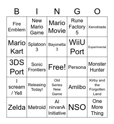 Nintendo Direct Bingo Card