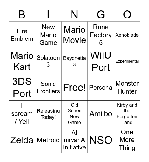 Nintendo Direct Bingo Card