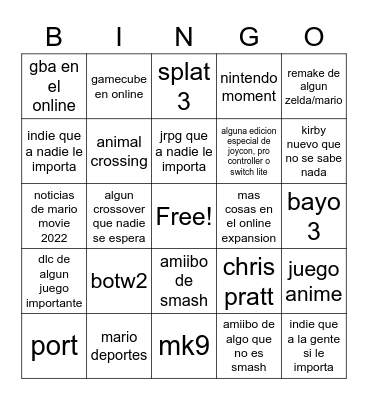 nintendo direct 2022 Bingo Card