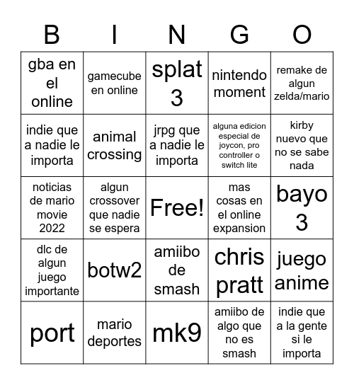 nintendo direct 2022 Bingo Card