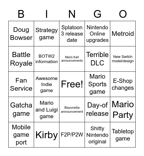 Nintendo Direct Bingo Card