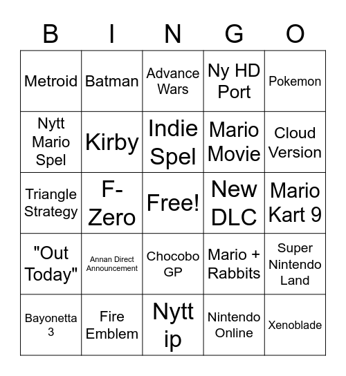 Nintendo Direct Feb 2022 Bingo Card