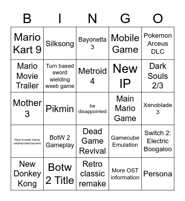 Nintendo Direct 02/09 Bingo Card