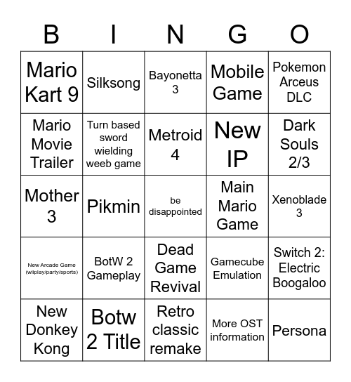 Nintendo Direct 02/09 Bingo Card