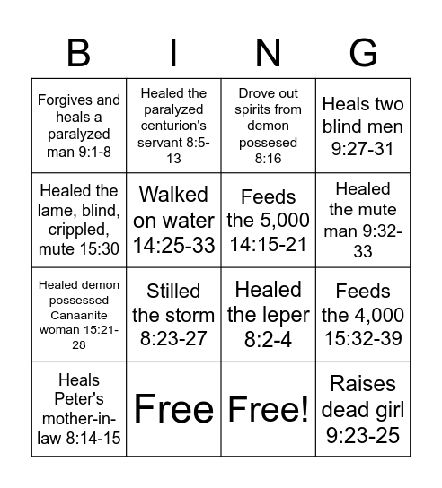 Jesus' Miracles in Matthew Bingo Card