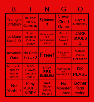 Nintendo Direct Feb 2022 Bingo Card