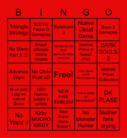 Nintendo Direct Feb 2022 Bingo Card