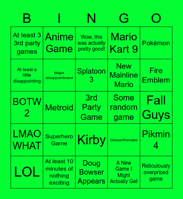 Nintendo Direct February 2022 Bingo Card