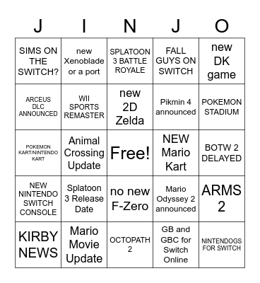 Nintendo 2022 Bingo Card