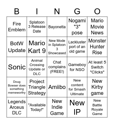 Nintendo Direct February 2022 Bingo Card