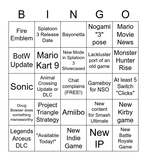 Nintendo Direct February 2022 Bingo Card