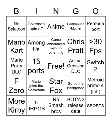 Nintendy prediction Bingo Card