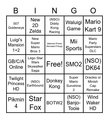 Nintendo Direct Feb 2022 Bingo Card