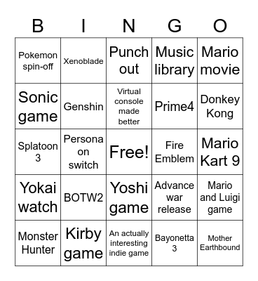 Nintendo Direct bingo card Bingo Card