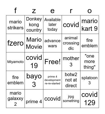 directo Bingo Card