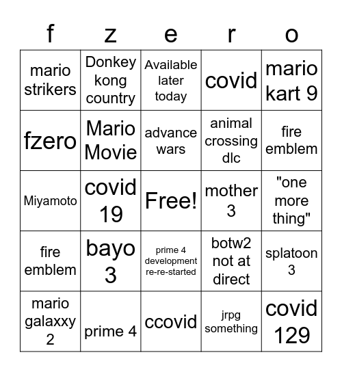 directo Bingo Card
