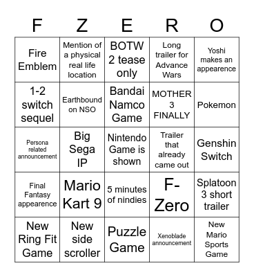 Nintendo Direct 2/9/21 Bingo Card