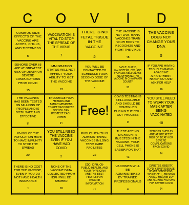 COVID-19 Facts Bingo Card