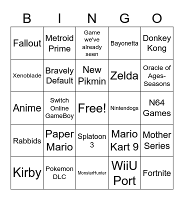 Nintendo Direct Bingo Card