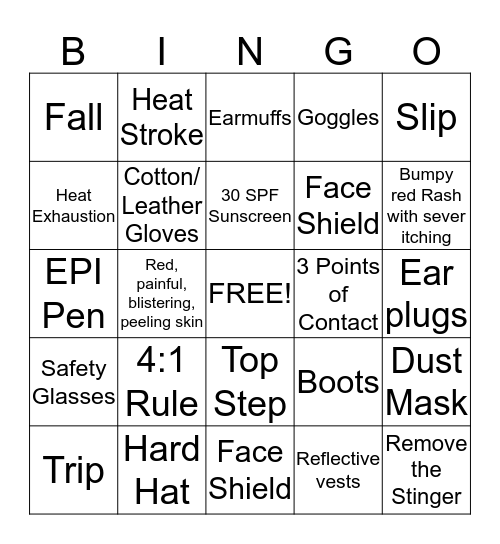 PPE Training Bingo Card
