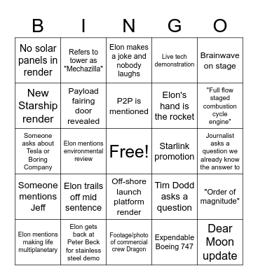 Starship Presentation Bingo Card