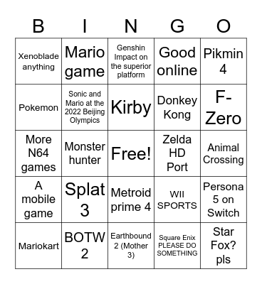 ChrisYx511 - Nintendo Direct 2022-02-09 Bingo Card