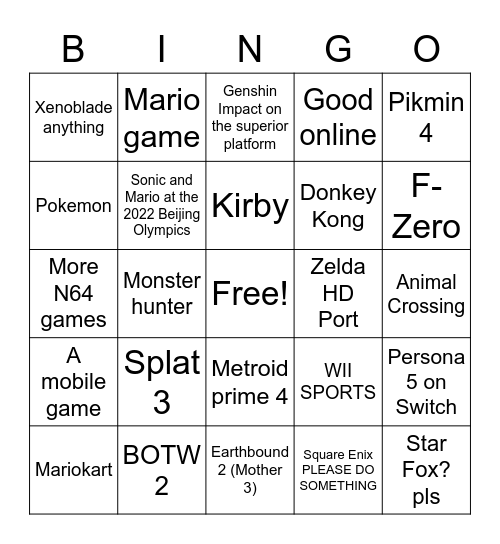 ChrisYx511 - Nintendo Direct 2022-02-09 Bingo Card