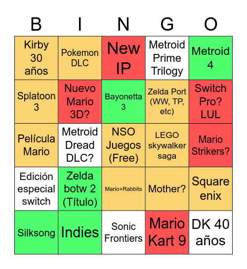 Nintendo Direct 2022 / 9-02 Bingo Card