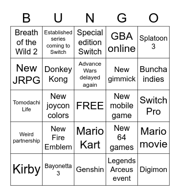 Nintendo Direct Feb 9 Bingo Card