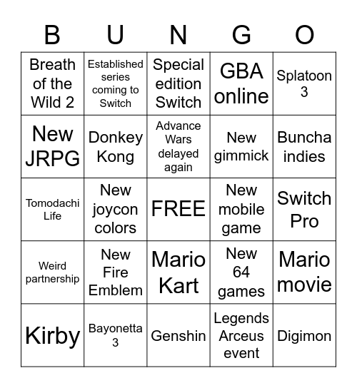 Nintendo Direct Feb 9 Bingo Card