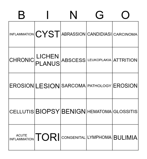 ORAL PATHOLOGY Bingo Card