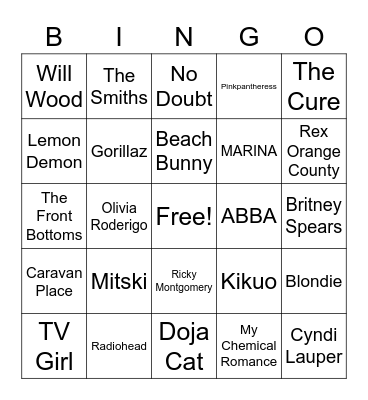 Guys I promise I’m not a male manipulator Bingo Card