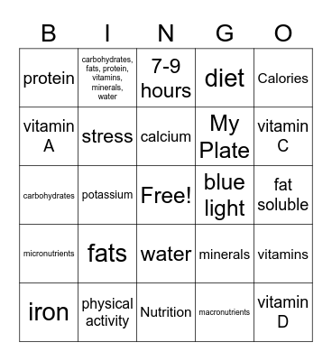 Basic Nutrition Review Bingo Card