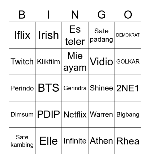 Manik's Bingo Card