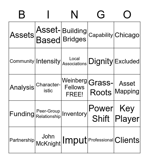 Capacity Building Bingo Card