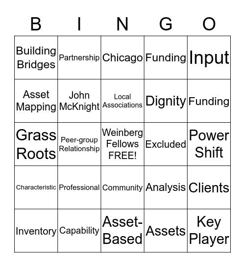 Capacity Building Bingo Card