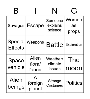 Sci-Fi Genre Bingo Card