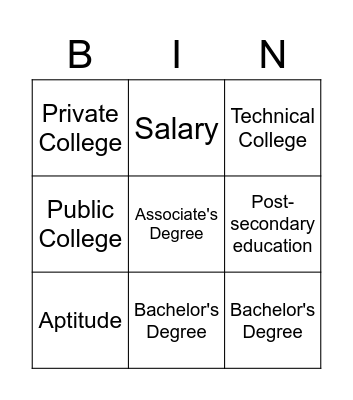 CCR 1 Vocab Part 1 Bingo Card