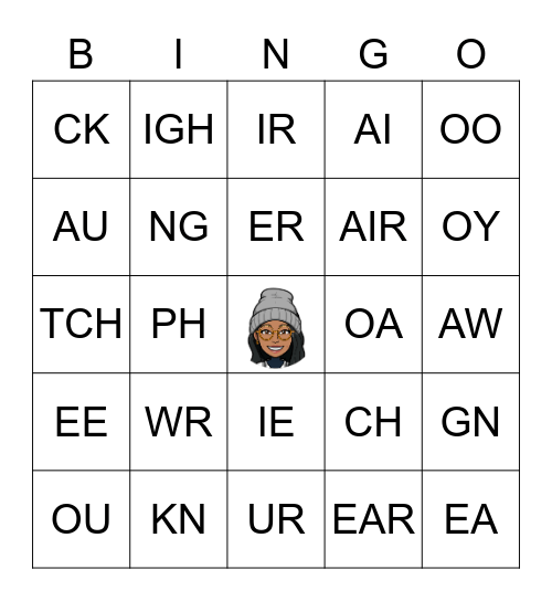 Phonic sounds Bingo Card