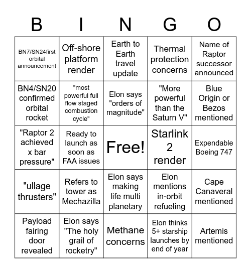 Starship Presentation #2 Bingo Card