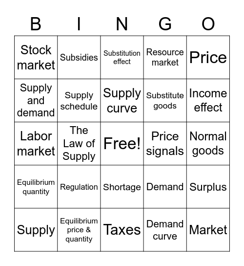Supply and Demand Bingo Card
