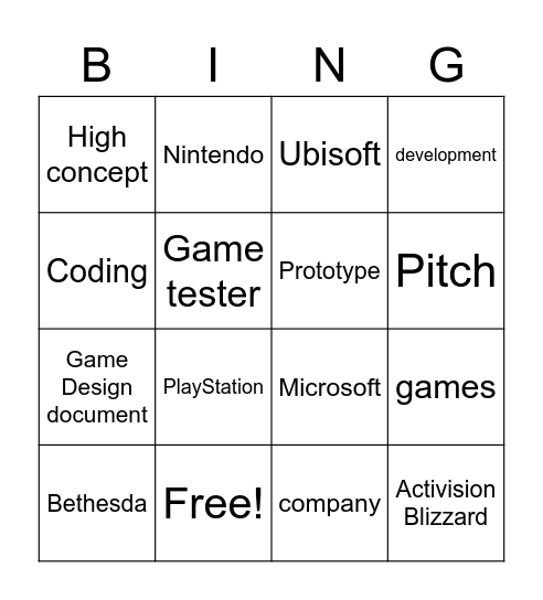 game development Bingo Card