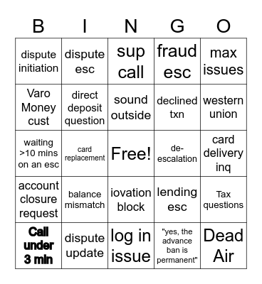 Varo Bingo Card