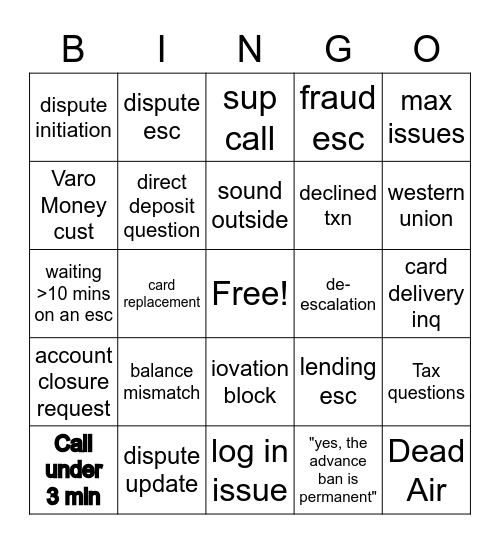 Varo Bingo Card
