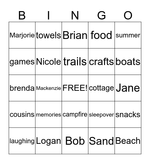 Cottage Bingo Card