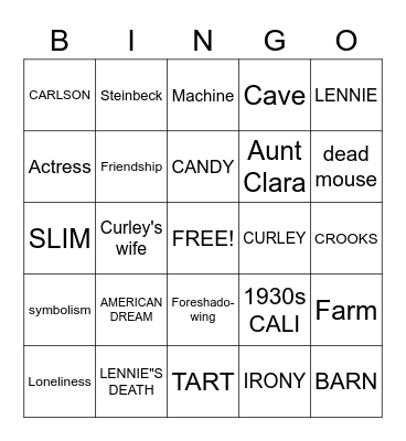 OF MICE AND MEN BINGO Card