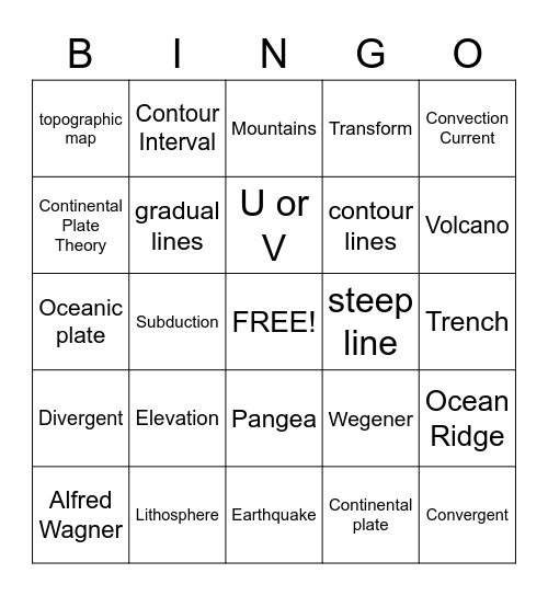 Theory of Plate Tectonics Bingo Card