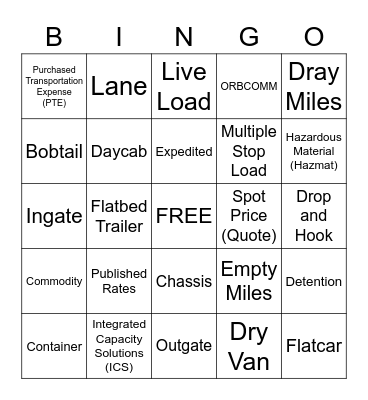 Transportation Bingo Card