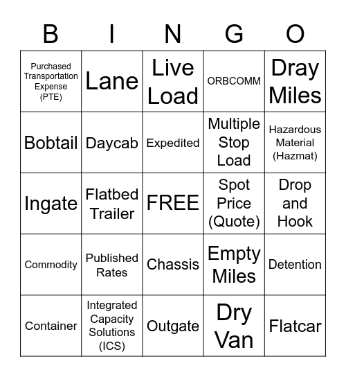 Transportation Bingo Card