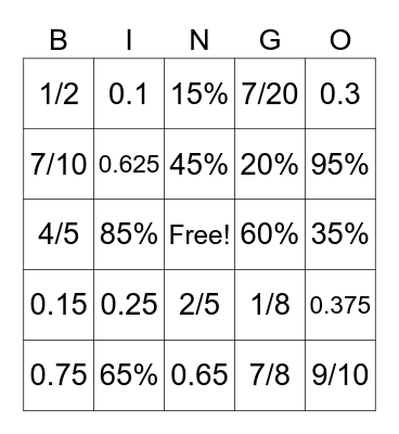 Fractions Decimals Percents Bingo Card